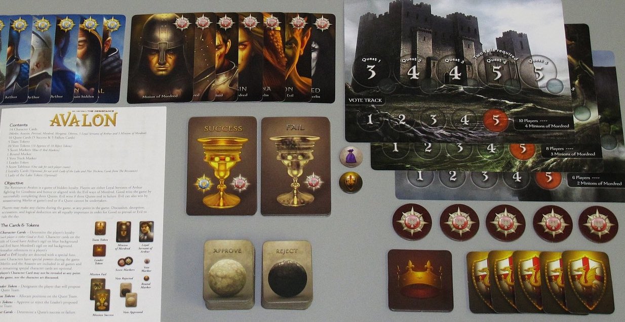 بازی های مشابه مافیا کدامند | هفت بازی جذاب مشابه مافیا Game